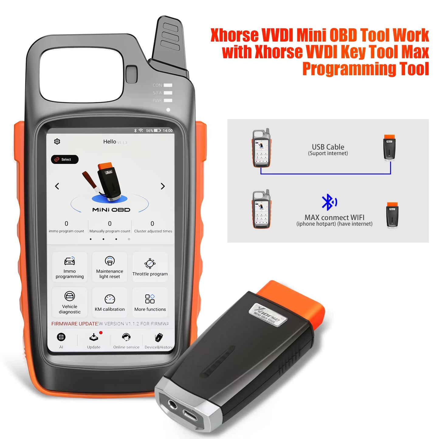 2026 TOPDON Rlink J2534 Pass-Thru Programmer - Comprehensive Support for All J2534 Protocols and Windows Operating Systems (7, 8, 10, 11)