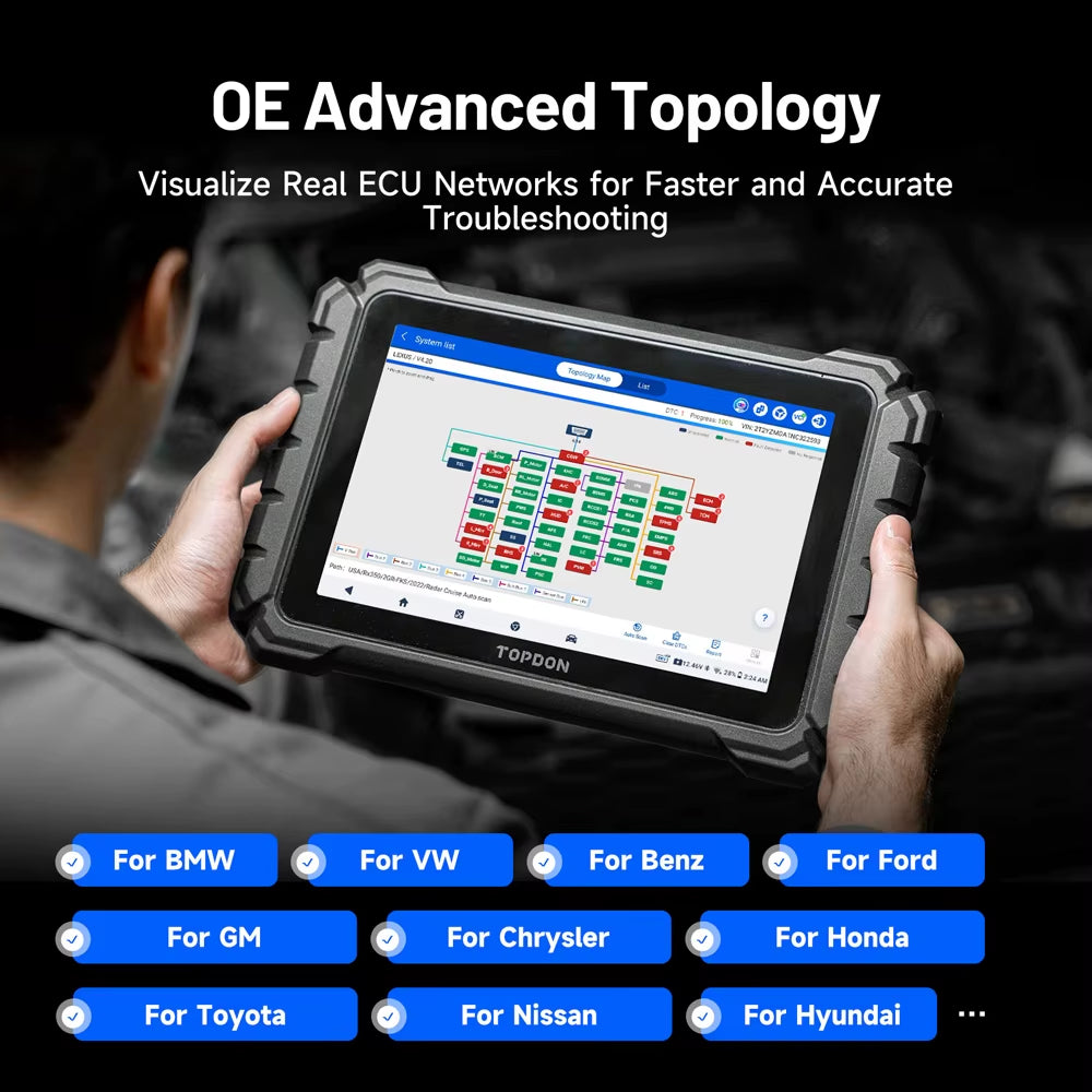 2026 TOPDON One Lite Universal Automotive Diagnostic Scanner for Android - OBD2 ECU Coding and Comprehensive System Diagnostics