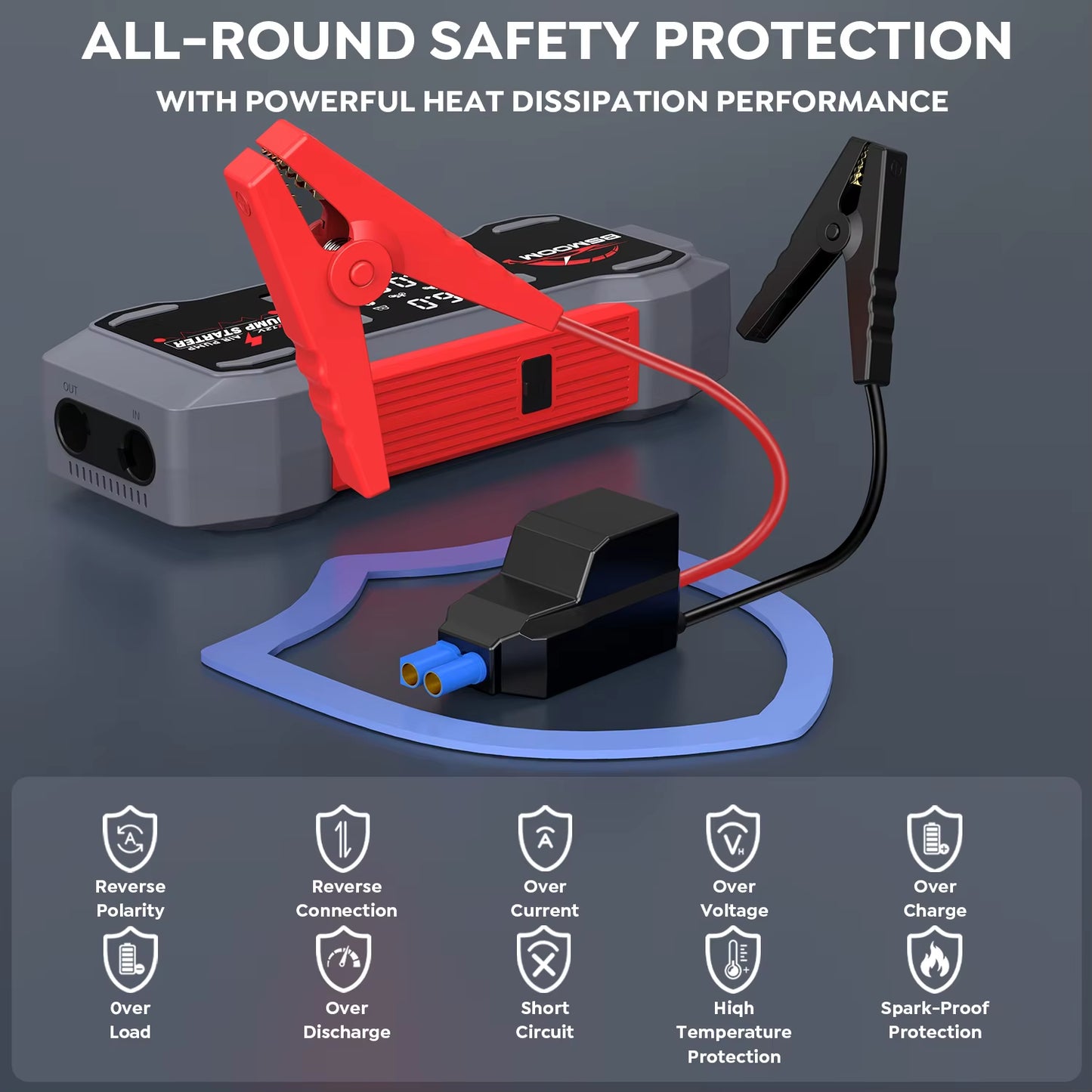 Multi-Function Battery Jumper and Tire Inflator Compressor Booster Pack for Trucks and Motorcycles - Emergency Jump Starter