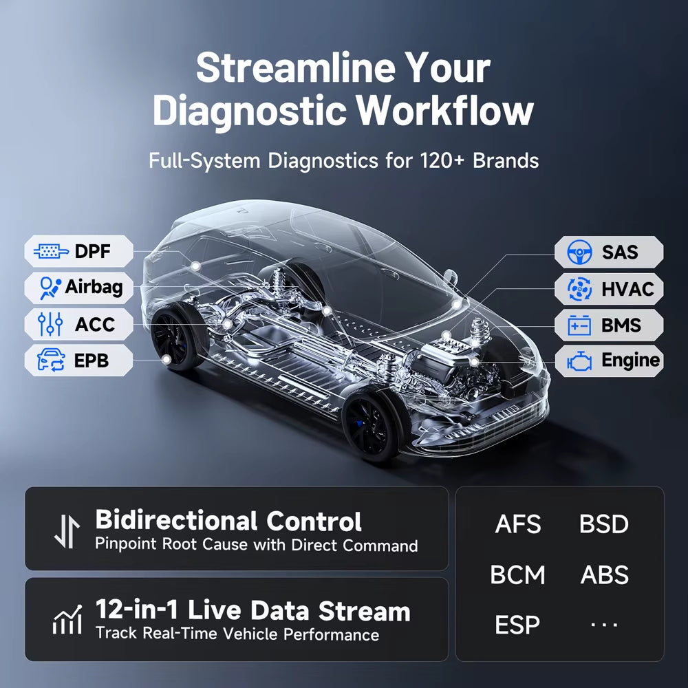 2026 TOPDON One Lite Universal Automotive Diagnostic Scanner for Android - OBD2 ECU Coding and Comprehensive System Diagnostics