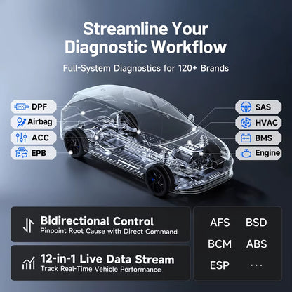 2026 TOPDON One Lite Universal Automotive Diagnostic Scanner for Android - OBD2 ECU Coding and Comprehensive System Diagnostics